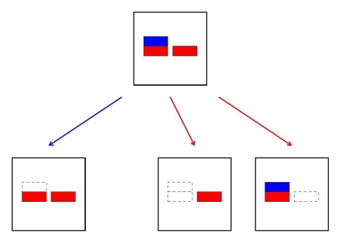 Figure 1. Making a move in Checker Stacks
